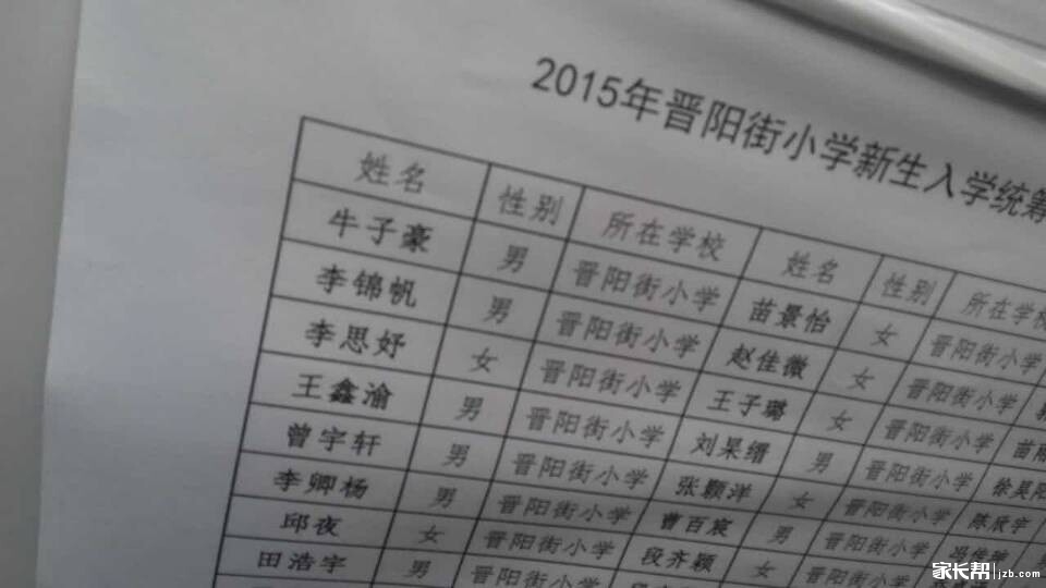 【见证2015幼升小】晋阳街小学报名归来_201