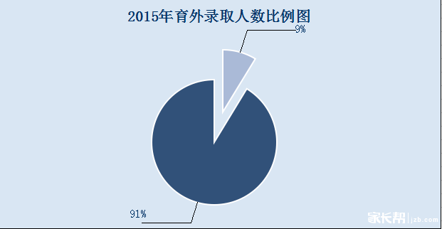 2019nV北民营经济_傲的连续27年经济增长记录可能会... 虽然澳大利亚央行预测2019年的...(2)