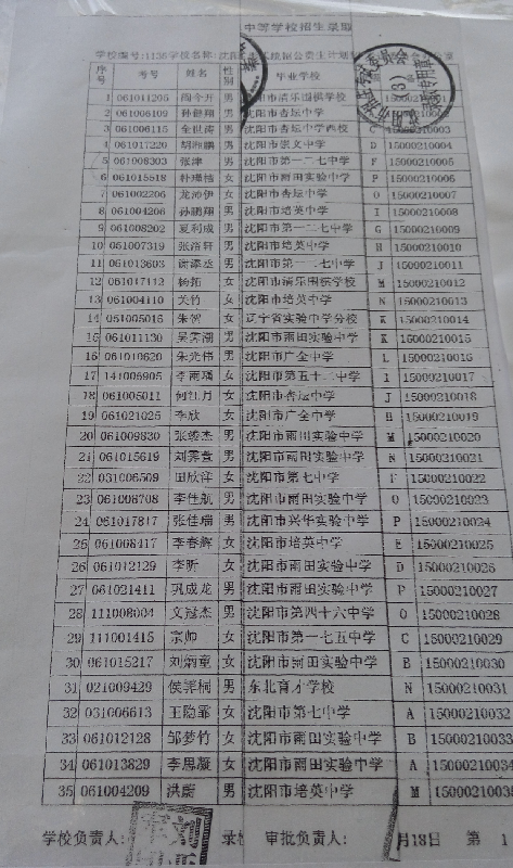 31中公费名单_2015沈阳中考-沈阳家长帮社区