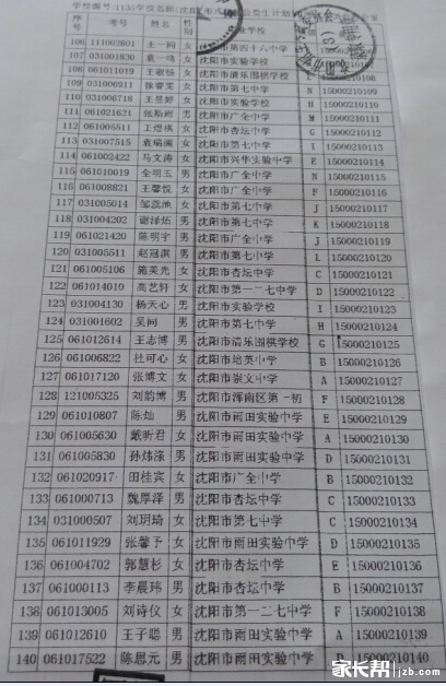 31中公费名单_2015沈阳中考-沈阳家长帮社区