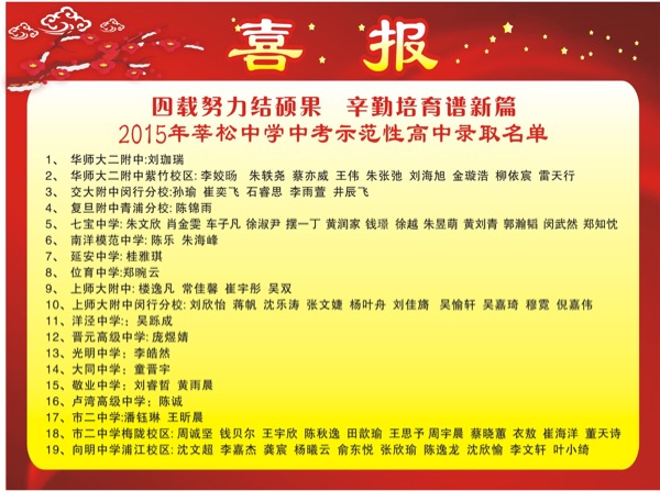 闵行莘松中学2015喜报_2015上海中考-上海家