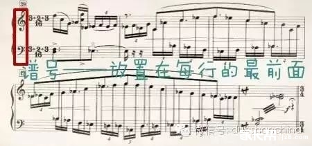 被忽略的高音谱号与低音谱号