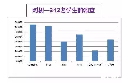 超过70%初中优生,到了案件成绩一下就小学彦杀人初中图片