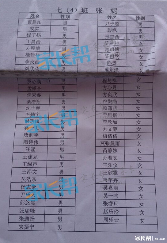 2015级45中本部新初一分班名单及班主任点评