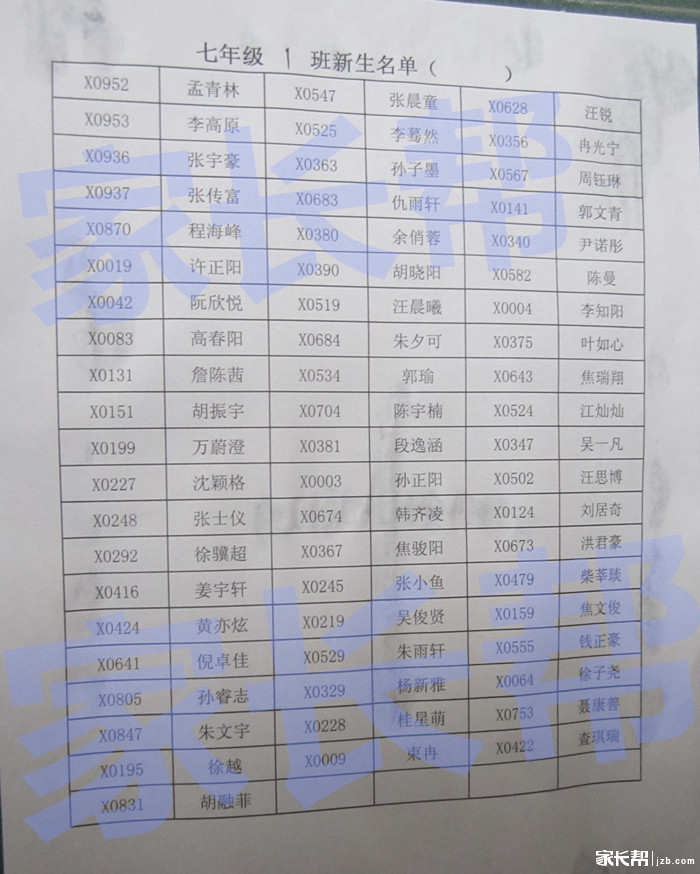 2015级50中西区新初一分班名单及班主任点评