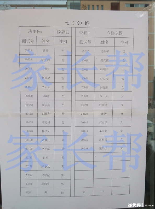 2015级合肥育英学校新初一分班名单及班主任