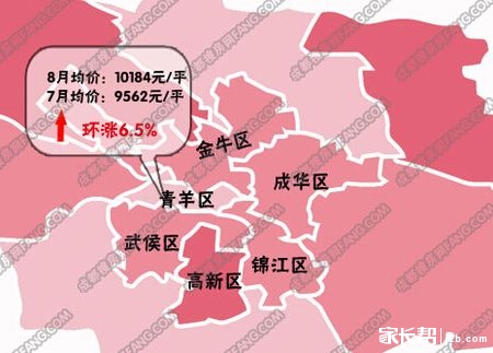 买房先比价!成都区域房价地图独家曝光_2016