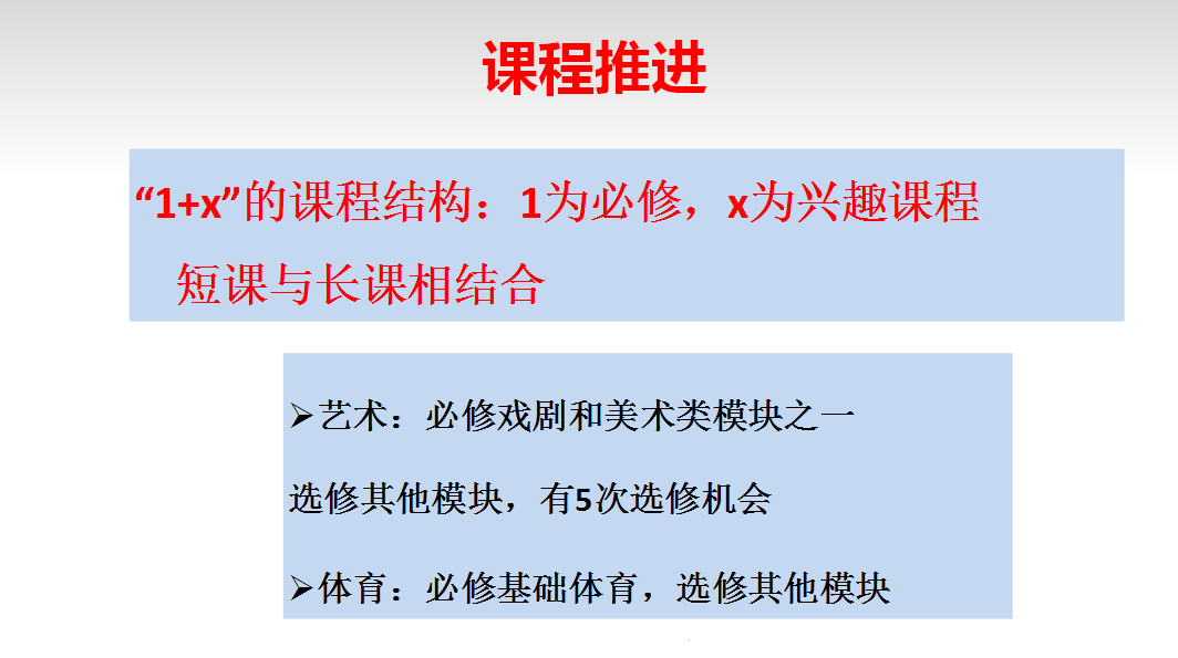 泡中真不错,会是哪个学校对口中学呢?(金沙?)_