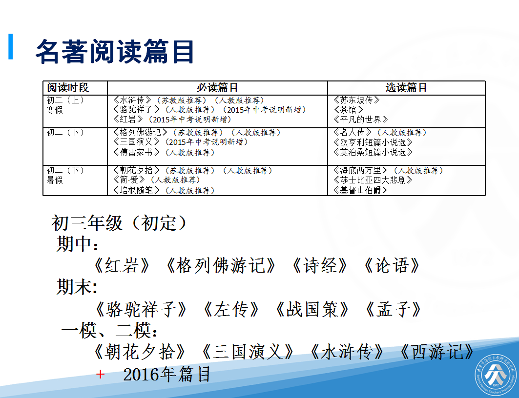 ͼ20150928010941.png