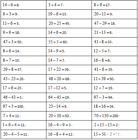 【如何提高计算能力之计算大赛试题分析】_1