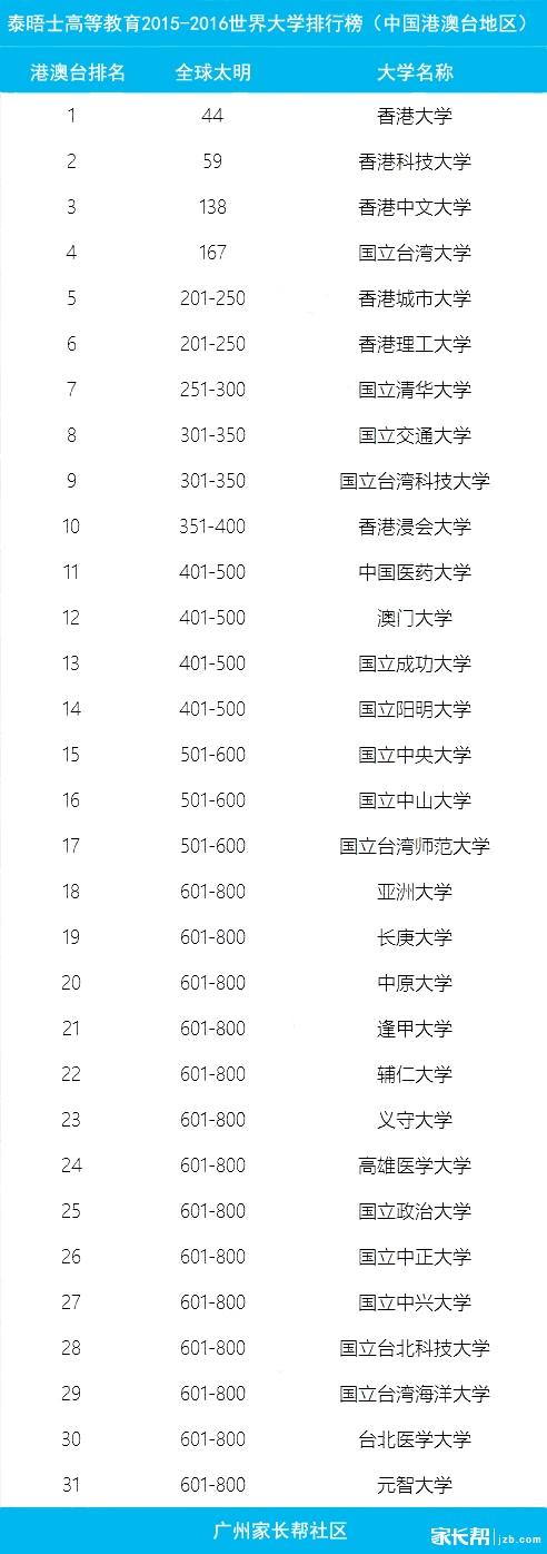 QQ图片20151005171800.jpg QQ图片20151005171800.jpg