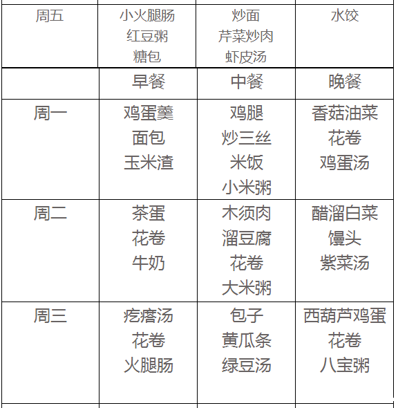 金柳林幼儿园食谱,看看比你吃的好!_2016石鸡胗皮能吃吗图片