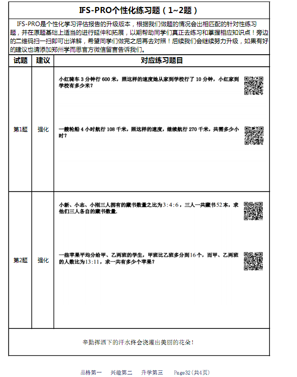 比较平行线、学而思、大山的小升初模考含金量