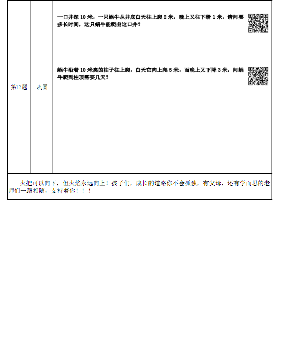 比较平行线、学而思、大山的小升初模考含金量