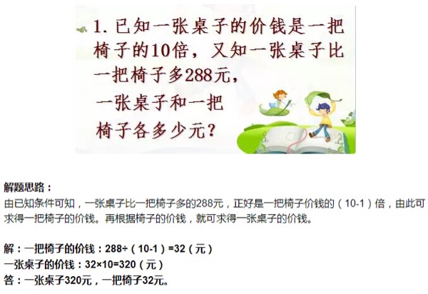 小学数学必考经典应用题汇总,每天一题_四年级
