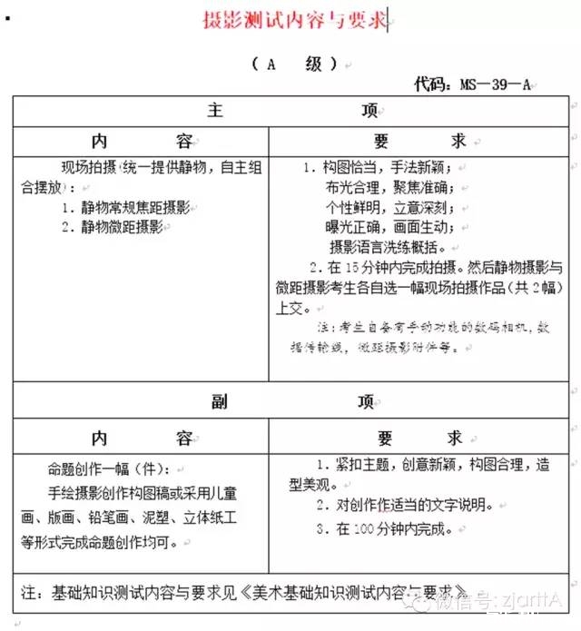 2013版浙江省学生艺术特长水平A级测试标准_