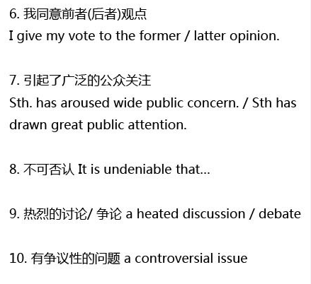 英语写作中使用率排前80的高频词汇搭配_201