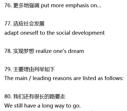 英语写作中使用率排前80的高频词汇搭配_201