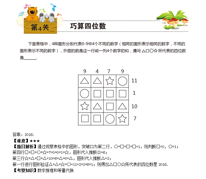 2016届数学花园探秘真题及答案分析_一年级-