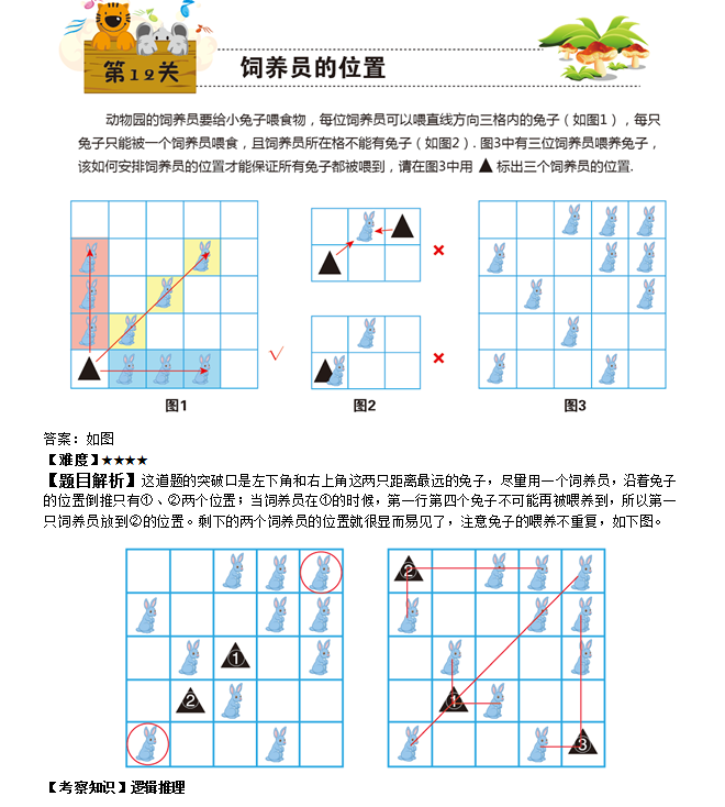 2016届数学花园探秘真题及答案分析_一年级-