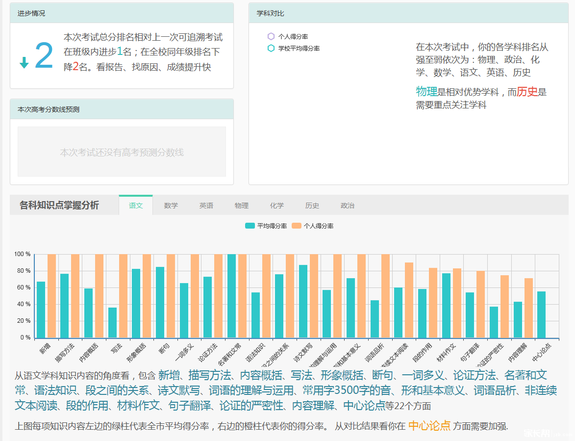 沈阳10万高中生下周首试云阅卷期末考 - 第2