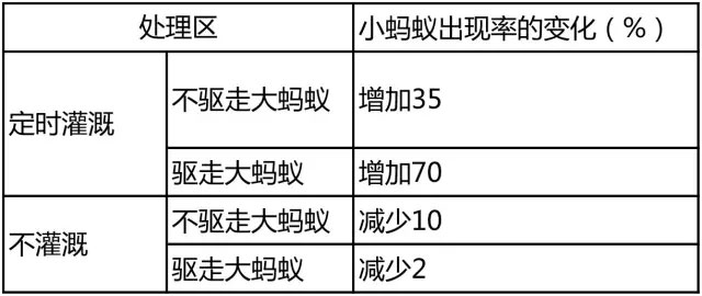 学而思高考研究中心权威解读2016《考试说明