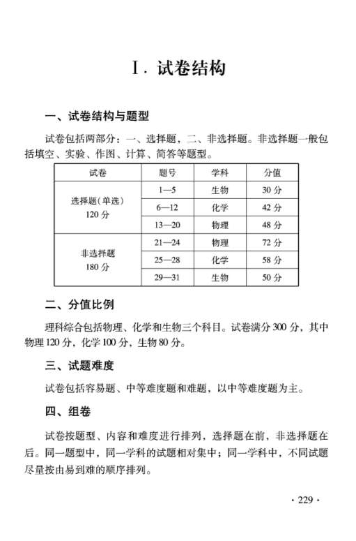 2016北京高考考试说明各科全文已出!最权威的