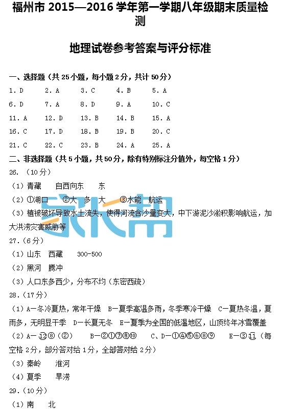 福州市2015-2016学年八年级上期末质检-地理