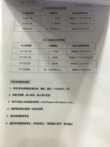 现在3e少儿英语有人考吗_一年级-上海家长帮社