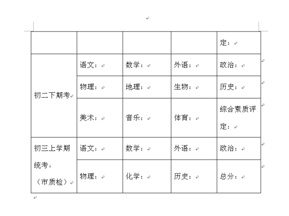 【自招经验】2016福州一中自主招生(非追梦)考