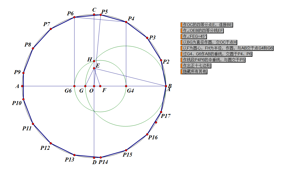 想知道用尺规怎么做出正十七边形吗？那就来尺规作图专项突破班吧！_初中 