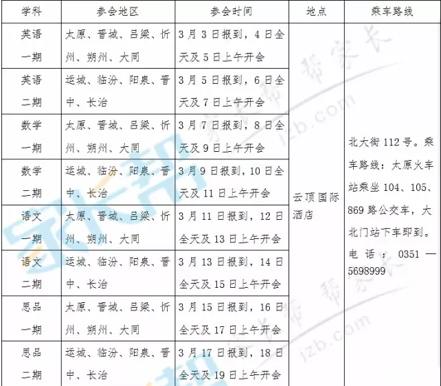 关于组织2016年山西省中考备考培训的通知_临
