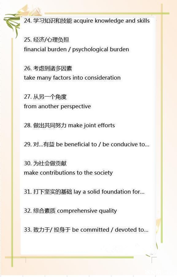 英语写作亮点加分句型及搭配,90%的孩子都不