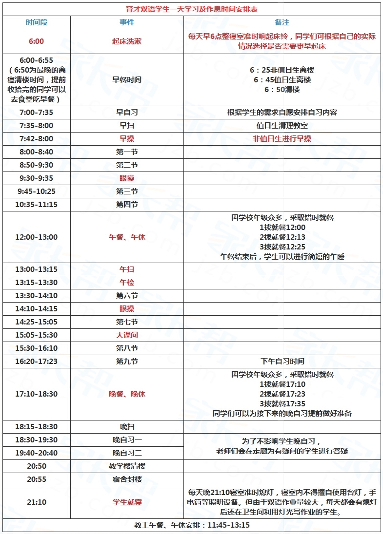 【家长必读】2016小升初:报名时间及初一作息
