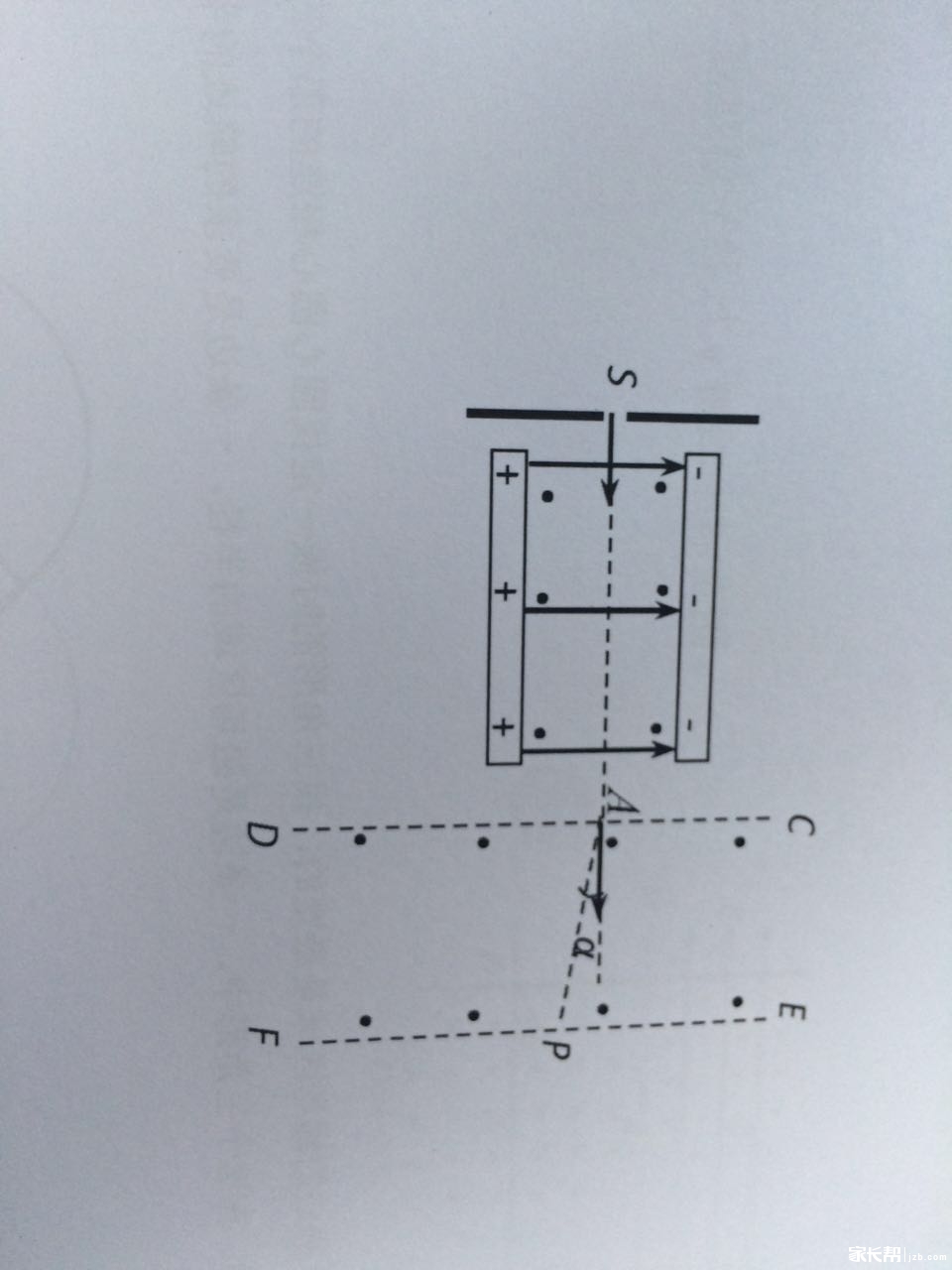 首先非常抱歉,上一篇帖子说了要给大家把天津卷的高频知识点和考点列出来,但是说完就没有音讯了,主要原因是最近时间太紧了,根本挤不出时间来,同时自己之前写了一点,但是发现工作量比我想象中的大。 今天正好有点空闲,手上有这本书,书上直接整理好了高频的知识点和考点,非常好用。除了有些知识点讲法不同,这书上的知识点和考点归纳的很好,我把上面的内容拍了发上来,细节可以参考附件拍了书的照片,结合着这个书上的内容我简单的补充和说明就行了。不足的是这个书上少了实验板块。 关于小题,总共八道,必涉及的知识点有这么几个,分别是