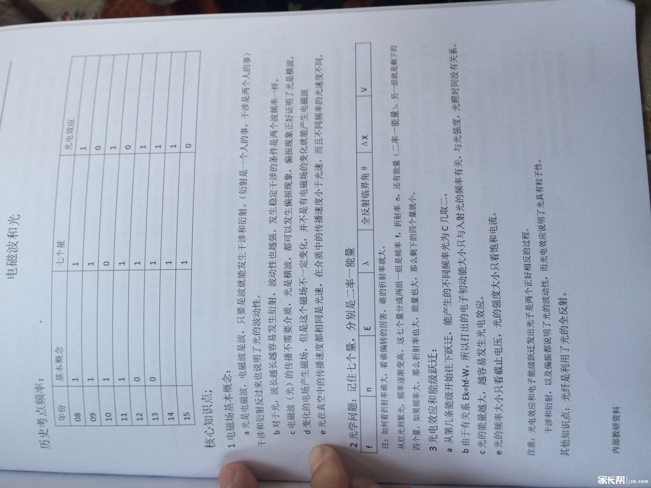 天津高考物理知识点和考点总结,复习拿分策略