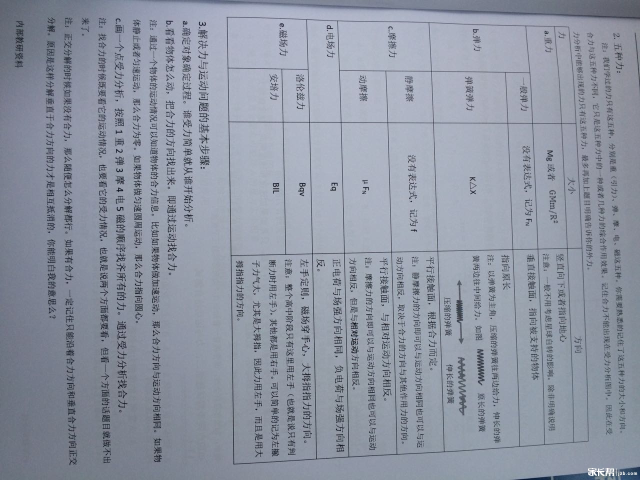 天津高考物理知识点和考点总结,复习拿分策略