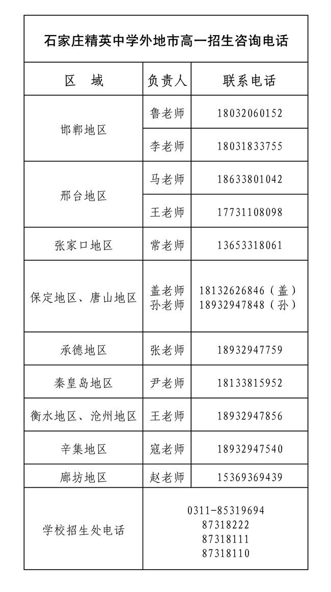 石家庄精英中学外地市招生咨询电话官方出炉!