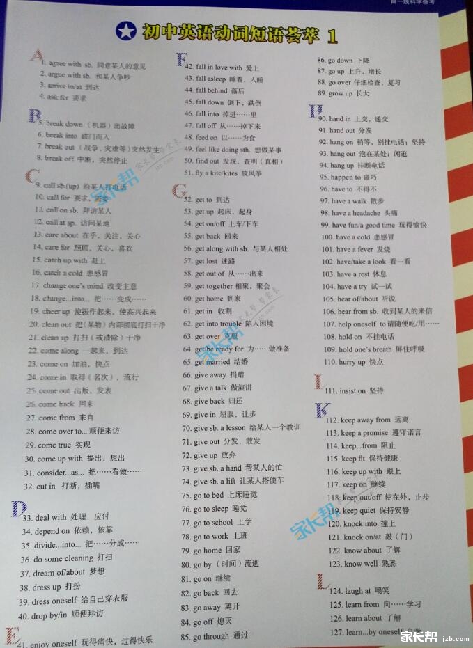 【中考英语短语】初中英语动词短语荟萃_贵阳
