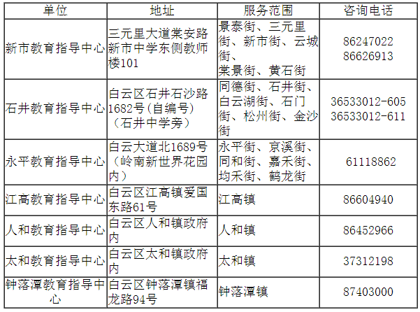 广州市白云区义务教育阶段学校2016年招生工