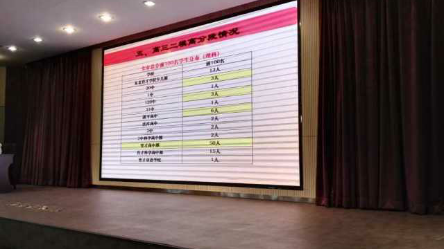 沈阳市高三二模高分段成绩统计_2016沈阳中考