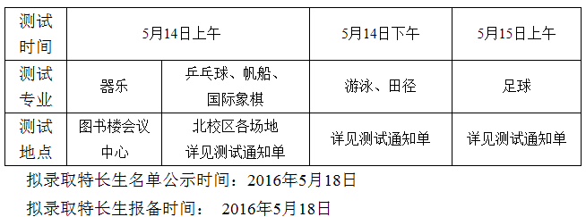 2016年青岛九中体育、艺术特长生招生简章(含