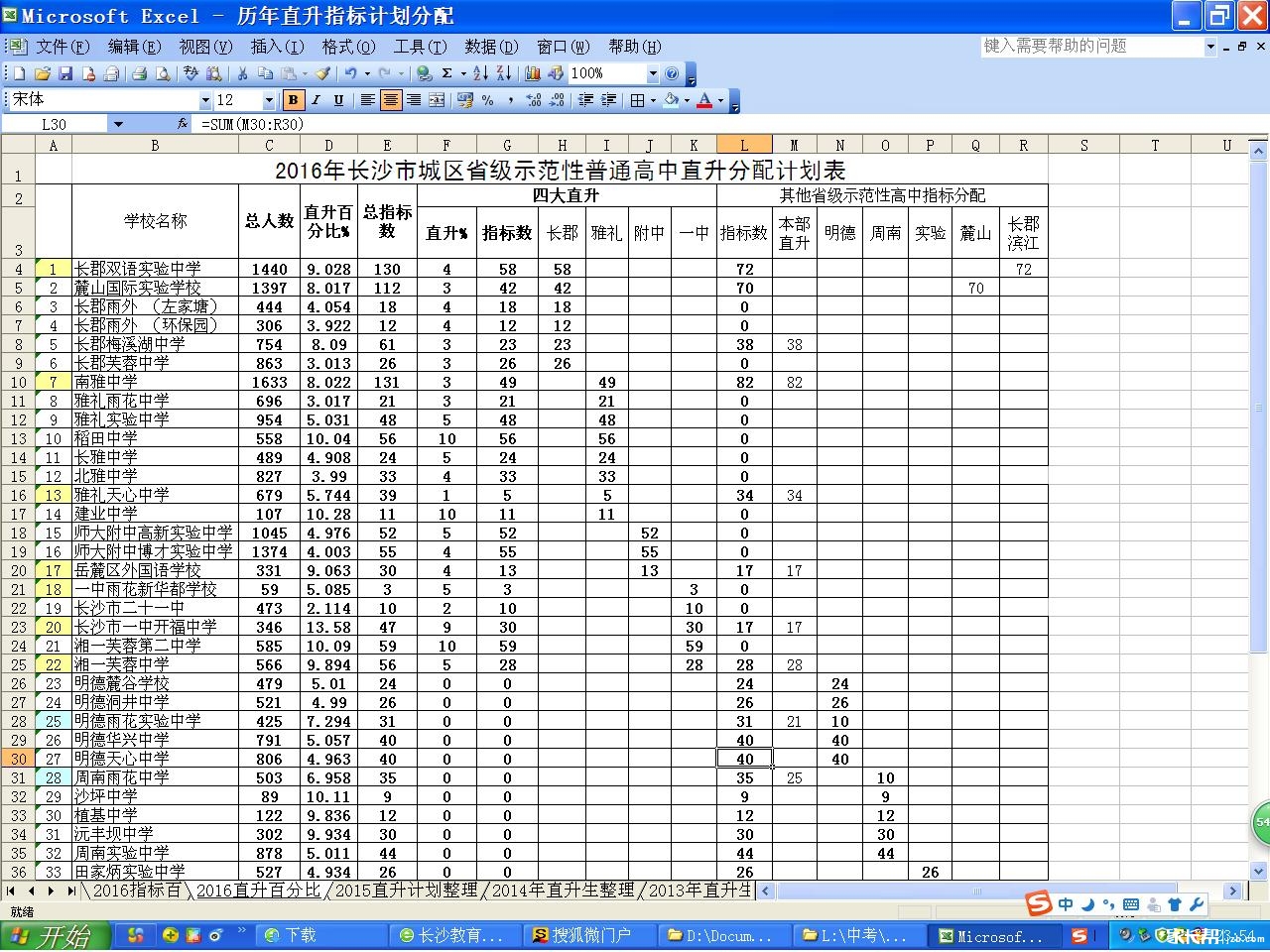 考直升 计划分配_2016长沙中考-长沙家长帮社