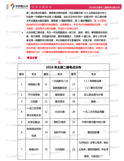 重磅来袭-2016太原市二模数学试卷分析+真题