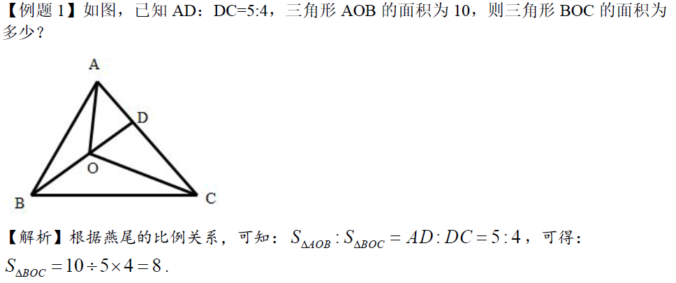 燕尾模型基础资料_小高年级-武汉家长帮社区