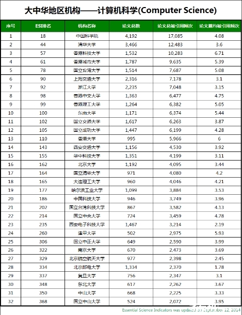 gdp增速_gdp的数量和质量(2)