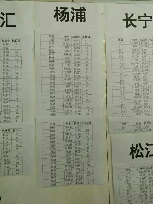 中考判卷老师名单 看看有没有认识的_2016上