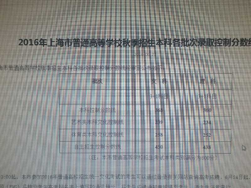 分数线出来了_2016上海高考-上海家长帮社区