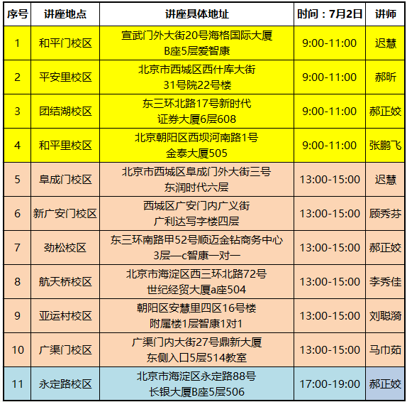 2016年北京中考作文题目及解析:读书实践收获