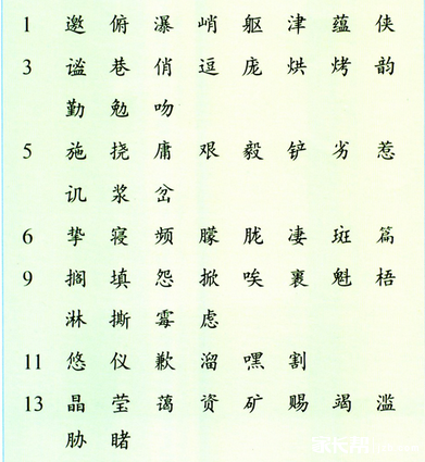 六年级上册120个生字认起来~_2016宁波小升